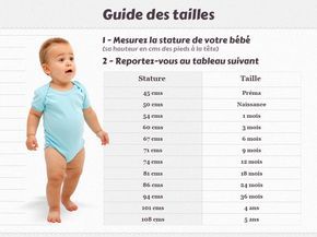 Taille pyjama bébé