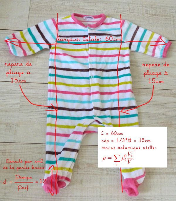 Patron pyjama garcon