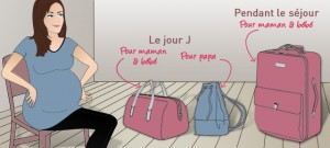 Quel pyjama pour la maternité