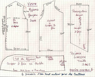 Coudre pyjama fille