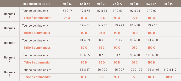 Guide taille online etam vetement